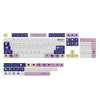 "Chubby Keycap" XDA Mechanical Keyboard Keycap Set - Constellation Theme - Picture Color